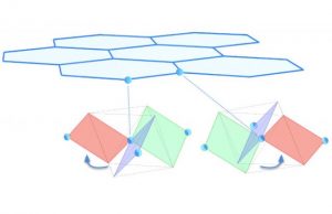 Scientists find evidence of exotic state of matter in candidate material for quantum computers