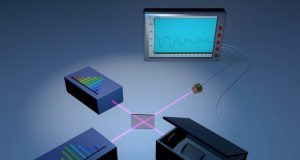 Scientists record broad spectra with close to one hundred thousand colors in almost complete darkness