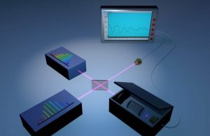 Scientists record broad spectra with close to one hundred thousand colors in almost complete darkness