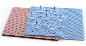 Stacking and twisting graphene unlocks a rare form of magnetism
