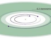 The first habitable zone Earth sized planet discovered with exoplanet survey spacecraft