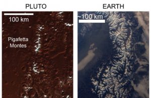 The mountains of Pluto are snowcapped but not for the same reasons as on Earth