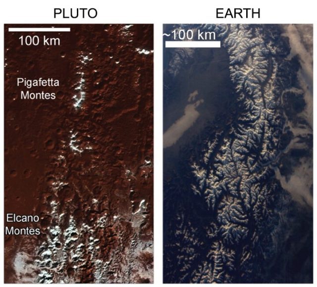 The mountains of Pluto are snowcapped but not for the same reasons as on Earth