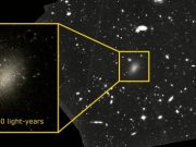 The puzzle of the strange galaxy made of 99.9% dark matter is solved The puzzle of the strange galaxy made of 99.9 dark matter is solved