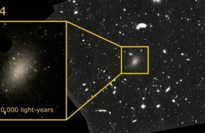 The puzzle of the strange galaxy made of 99.9% dark matter is solved The puzzle of the strange galaxy made of 99.9 dark matter is solved