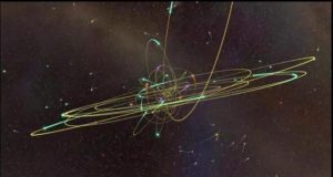 The spin of the supermassive black hole in the Milky Way