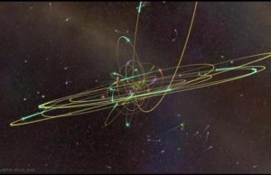 The spin of the supermassive black hole in the Milky Way