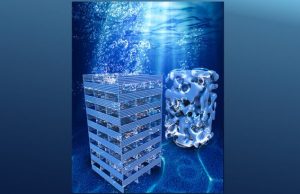 3 D printed electrodes free the gas