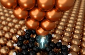 A new and efficient way to create nanographene for power and display devices