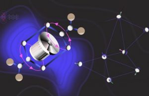 A new candidate material for quantum spin liquids