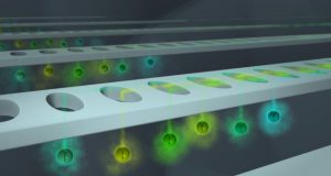 A new spin on atoms gives scientists a closer look at quantum weirdness