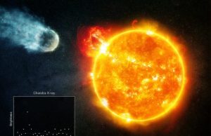 Assessing the habitability of planets around old red dwarfs