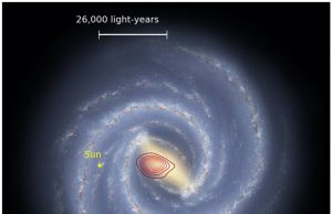 Astronomers discover new fossil galaxy buried deep within the Milky Way