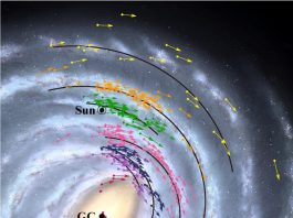 Earth faster closer to black hole in new map of galaxy