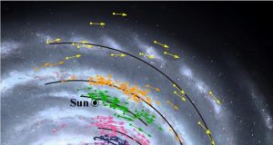 Earth faster closer to black hole in new map of galaxy