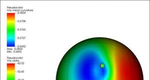 Final dance of unequal black hole partners