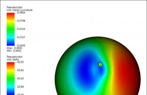 Final dance of unequal black hole partners
