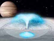 Potential plumes on Europa could come from water in the crust