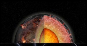 Radioactive elements may be crucial to the habitability of rocky planets
