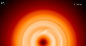 Rapid forming giants could disrupt spiral protoplanetary discs