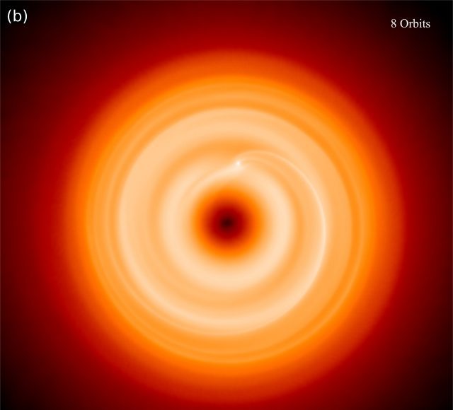 Rapid forming giants could disrupt spiral protoplanetary discs