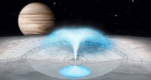 Researchers model source of eruption on Jupiters moon Europa