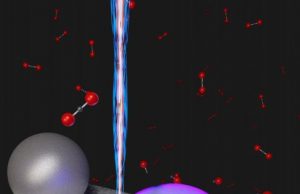 Room temperature conversion of CO2 to CO