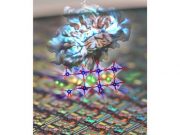 Scientists uncover secrets to designing brain like devices