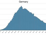 Time to rethink predicting pandemic infection rates