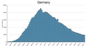 Time to rethink predicting pandemic infection rates