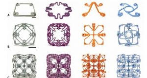 Versatile building blocks make structures with surprising mechanical properties