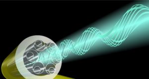 Air filled fiber cables capable of outperforming standard optical fibers
