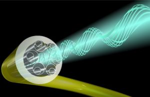 Air-filled fiber cables capable of outperforming standard optical fibers Air filled fiber cables capable of outperforming standard optical fibers