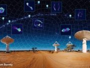 Australian telescope creates a new atlas of the universe