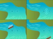 Error prone quantum bits could correct themselves physicists show