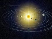 New superhighway system discovered in the Solar System