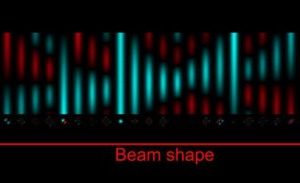 Physicists create time reversed optical waves