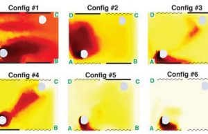 Research reveals how airflow inside a car may affect COVID 19 transmission risk