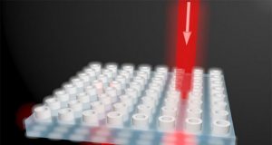 Researchers develop new way to break reciprocity law