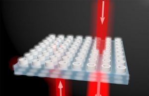 Researchers develop new way to break reciprocity law