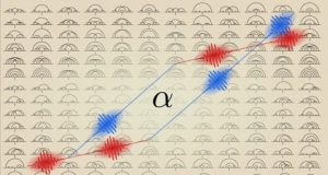 Researchers improve the measurement of a fundamental physical constant