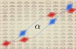 Researchers improve the measurement of a fundamental physical constant