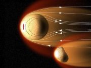 Researchers uncover key clues about the solar systems history