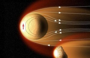 Researchers uncover key clues about the solar systems history