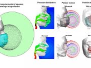 The mask matters How masks affect airflow protection effectiveness
