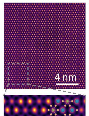 Titanium atom that exists in two places at once in crystal to blame for unusual phenomenon
