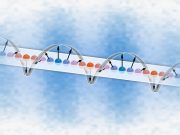 Ultracold atoms reveal a new type of quantum magnetic behavior