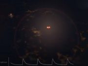 A presumed supernova is actually something much rarer