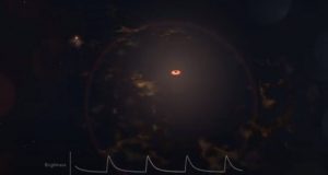 A presumed supernova is actually something much rarer