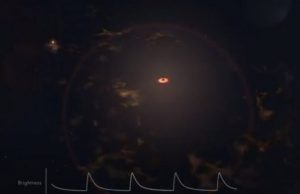 Mistaken identity: A presumed supernova is actually something much rarer A presumed supernova is actually something much rarer